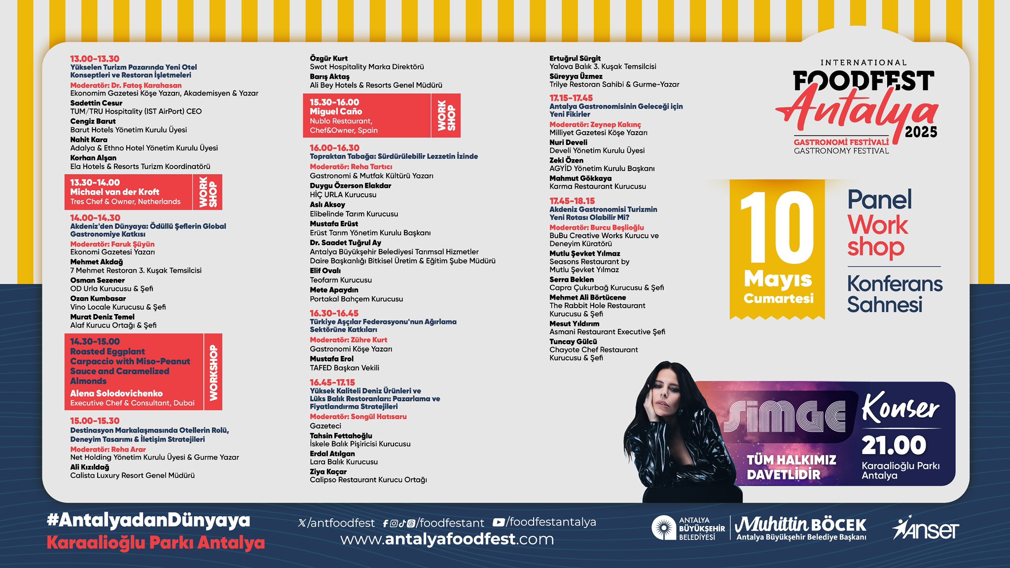 FOODFEST ANTALYA 2025 "2. GÜN PROGRAMI"